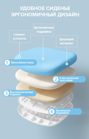 Кресло детское Everprof Кидс 104 ткань Голубой