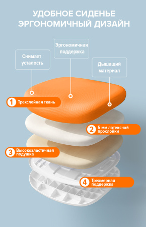 Кресло детское Everprof Кидс 104 ткань Оранжевый